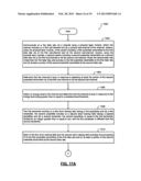 COEXISTENCE OF A NORMAL-RATE PHYSICAL LAYER AND A LOW-RATE PHYSICAL LAYER     IN A WIRELESS NETWORK diagram and image