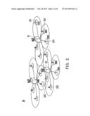 COMMUNICATION METHOD FOR AGGREGATION OF HETEROGENEOUS COMPONENT CARRIERS     AND COMMUNICATION DEIVCE AND WIRELESS COMMUNICATION STATION USING THE     SAME diagram and image