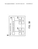 COMMUNICATION METHOD FOR AGGREGATION OF HETEROGENEOUS COMPONENT CARRIERS     AND COMMUNICATION DEIVCE AND WIRELESS COMMUNICATION STATION USING THE     SAME diagram and image