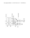 COMMUNICATION METHOD FOR AGGREGATION OF HETEROGENEOUS COMPONENT CARRIERS     AND COMMUNICATION DEIVCE AND WIRELESS COMMUNICATION STATION USING THE     SAME diagram and image