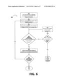 CONFIGURING A DISTRIBUTED ANTENNA SYSTEM diagram and image