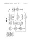 CONFIGURING A DISTRIBUTED ANTENNA SYSTEM diagram and image