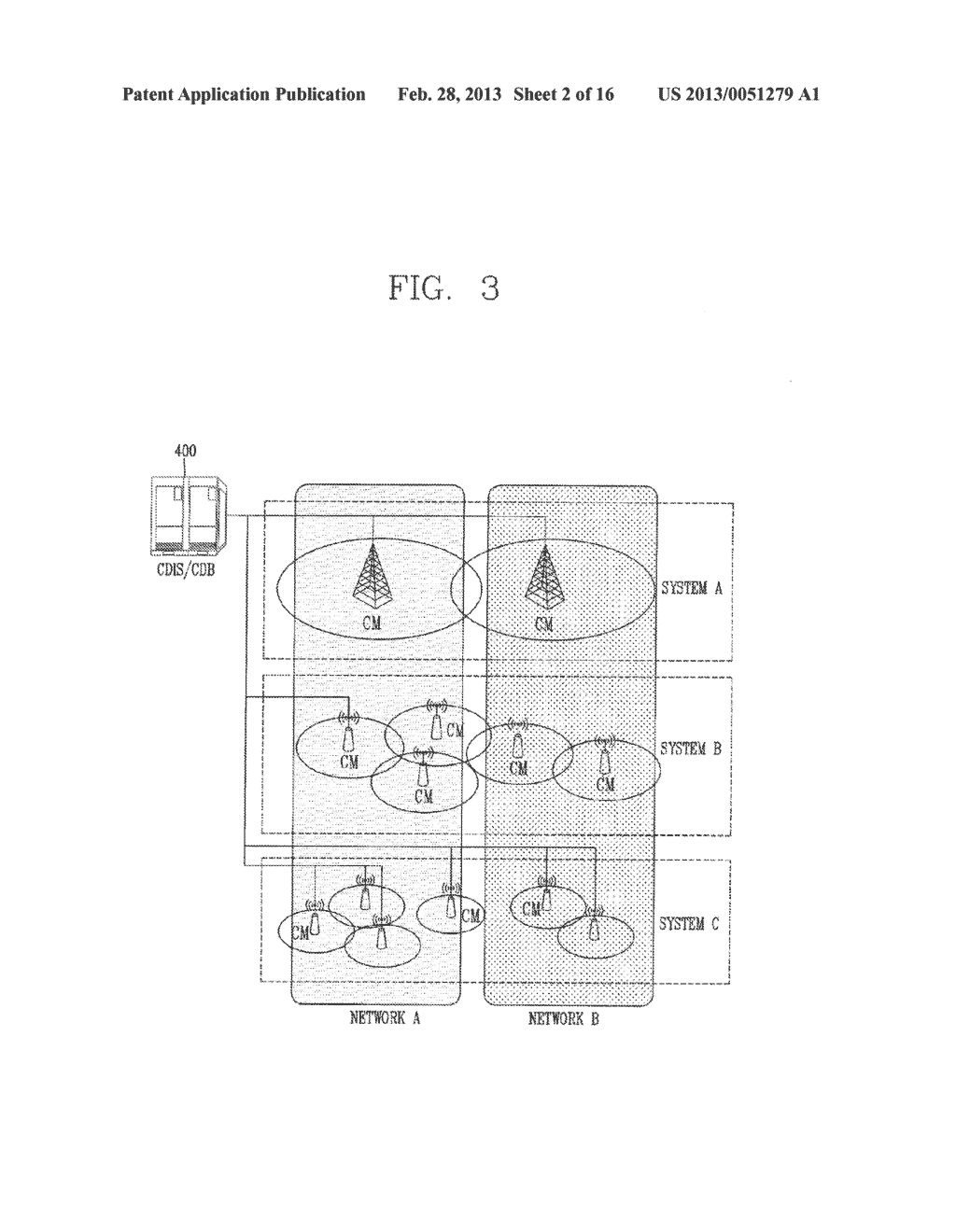 MANAGEMENT DEVICE FOR SERVING NETWORK OR DEVICE AND RESOURCE MANAGEMENT     METHOD THEREOF - diagram, schematic, and image 03