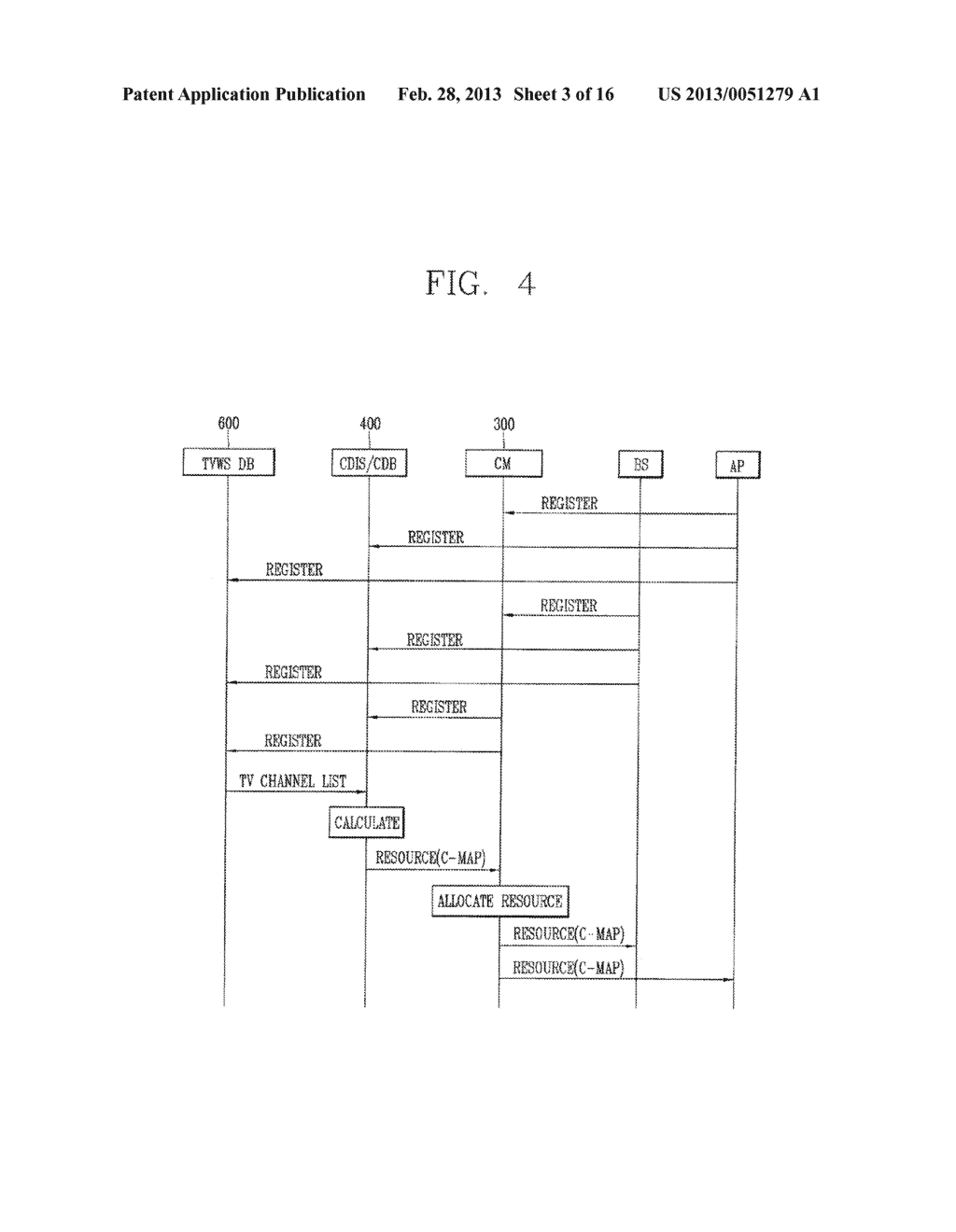 MANAGEMENT DEVICE FOR SERVING NETWORK OR DEVICE AND RESOURCE MANAGEMENT     METHOD THEREOF - diagram, schematic, and image 04