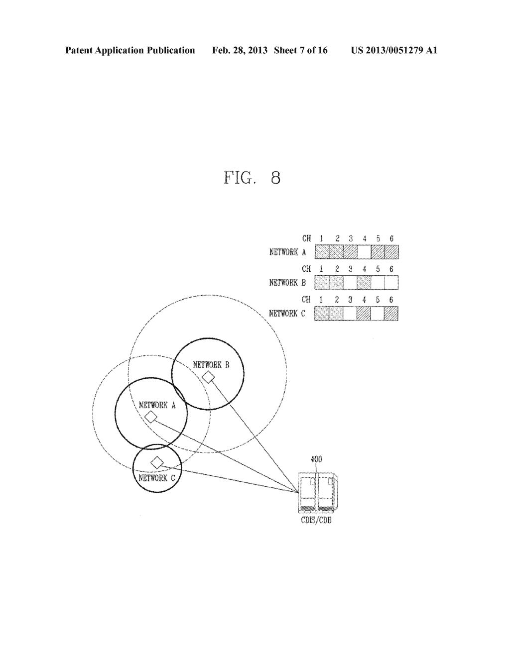 MANAGEMENT DEVICE FOR SERVING NETWORK OR DEVICE AND RESOURCE MANAGEMENT     METHOD THEREOF - diagram, schematic, and image 08