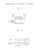 MANAGEMENT DEVICE FOR SERVING NETWORK OR DEVICE AND RESOURCE MANAGEMENT     METHOD THEREOF diagram and image