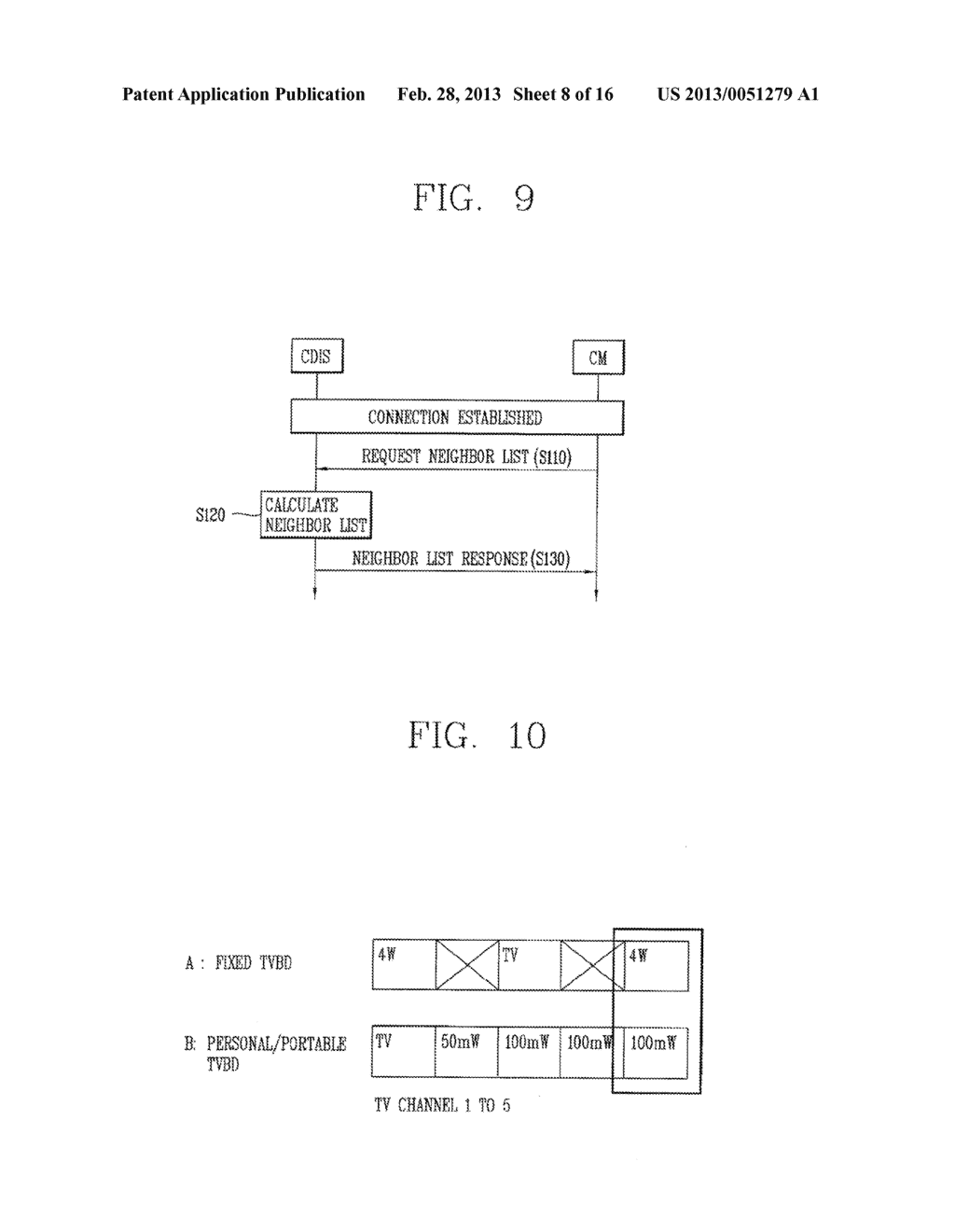 MANAGEMENT DEVICE FOR SERVING NETWORK OR DEVICE AND RESOURCE MANAGEMENT     METHOD THEREOF - diagram, schematic, and image 09