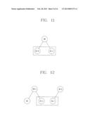 MANAGEMENT DEVICE FOR SERVING NETWORK OR DEVICE AND RESOURCE MANAGEMENT     METHOD THEREOF diagram and image