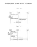 MANAGEMENT DEVICE FOR SERVING NETWORK OR DEVICE AND RESOURCE MANAGEMENT     METHOD THEREOF diagram and image