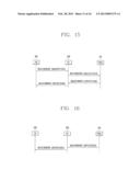 MANAGEMENT DEVICE FOR SERVING NETWORK OR DEVICE AND RESOURCE MANAGEMENT     METHOD THEREOF diagram and image