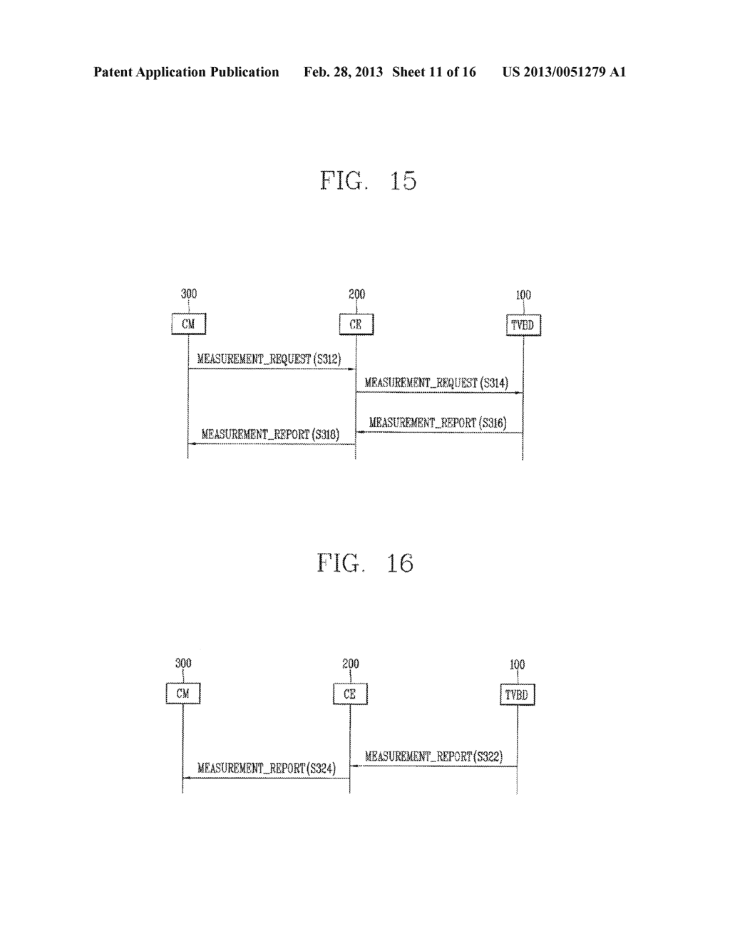 MANAGEMENT DEVICE FOR SERVING NETWORK OR DEVICE AND RESOURCE MANAGEMENT     METHOD THEREOF - diagram, schematic, and image 12