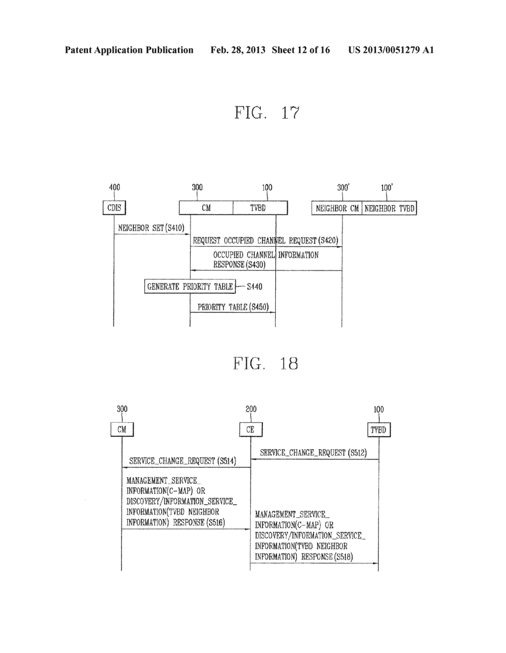 MANAGEMENT DEVICE FOR SERVING NETWORK OR DEVICE AND RESOURCE MANAGEMENT     METHOD THEREOF - diagram, schematic, and image 13