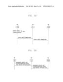 MANAGEMENT DEVICE FOR SERVING NETWORK OR DEVICE AND RESOURCE MANAGEMENT     METHOD THEREOF diagram and image