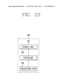 MANAGEMENT DEVICE FOR SERVING NETWORK OR DEVICE AND RESOURCE MANAGEMENT     METHOD THEREOF diagram and image