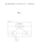 METHOD FOR TRANSCEIVING SIGNALS BETWEEN A BASE STATION AND A RELAY NODE IN     A MULTIUSER MULTI-ANTENNA WIRELESS COMMUNICATION SYSTEM, AND APPARATUS     FOR SAME diagram and image