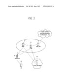 Server in Charge of Control Plane Within Mobile Communication Network and     Method for Controlling Service in Server diagram and image