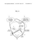 Server in Charge of Control Plane Within Mobile Communication Network and     Method for Controlling Service in Server diagram and image