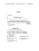 WIRELESS COMMUNICATION METHOD, MOBILE STATION APPARATUS, WIRELESS     COMMUNICATION SYSTEM AND INTEGRATED CIRCUIT diagram and image