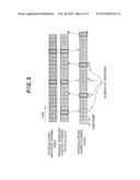 WIRELESS COMMUNICATION METHOD, MOBILE STATION APPARATUS, WIRELESS     COMMUNICATION SYSTEM AND INTEGRATED CIRCUIT diagram and image