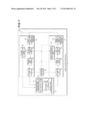 WIRELESS COMMUNICATION METHOD, MOBILE STATION APPARATUS, WIRELESS     COMMUNICATION SYSTEM AND INTEGRATED CIRCUIT diagram and image