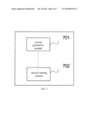 INFORMATION REPORTING METHOD, BASE STATION AND USER EQUIPMENT diagram and image