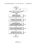 APPARATUS AND METHOD FOR GENERATING MAC PROTOCOL DATA UNIT IN WIRELESS     COMMUNICATION SYSTEM diagram and image