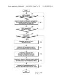 APPARATUS AND METHOD FOR GENERATING MAC PROTOCOL DATA UNIT IN WIRELESS     COMMUNICATION SYSTEM diagram and image