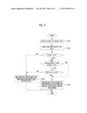 METHOD FOR PAYLOAD FORMATTING AND DEFORMATTING FOR BURST LOSS RECOVERY diagram and image