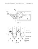 Method and Apparatus for Implementing Slice-Level Adjustment diagram and image