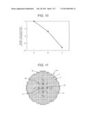 Initial Core of Nuclear Reactor and Method of Loading Fuel Assemblies of     Nuclear Reactor diagram and image