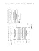 NOISE SUPPRESSION FOR LOW X-RAY DOSE CONE-BEAM IMAGE RECONSTRUCTION diagram and image