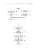 DEVICE CONTROL APPARATUS, DEVICE CONTROL METHOD, AND PROGRAM diagram and image