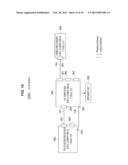 DEVICE CONTROL APPARATUS, DEVICE CONTROL METHOD, AND PROGRAM diagram and image