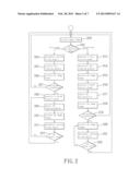 METHOD FOR SENSING MOTION AND DEVICE FOR IMPLEMENTING THE SAME diagram and image