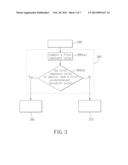 METHOD FOR SENSING MOTION AND DEVICE FOR IMPLEMENTING THE SAME diagram and image