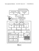 Systems and Methods for Performing Facial Detection diagram and image