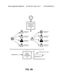 Systems and Methods for Performing Facial Detection diagram and image