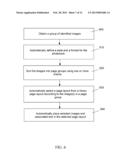 SMART CREATION OF PHOTOBOOKS diagram and image