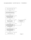 SMART CREATION OF PHOTOBOOKS diagram and image