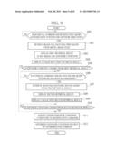 EXPOSURE CONDITION DECISION SUPPORT SYSTEM AND METHOD diagram and image