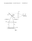 ASYMMETRIC LENSLET ARRAY diagram and image