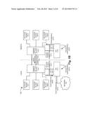 MEASUREMENT OF OPTICAL PERFORMANCE FOR PASSIVE WDM SYSTEMS diagram and image