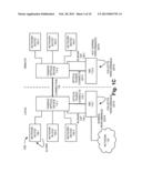 MEASUREMENT OF OPTICAL PERFORMANCE FOR PASSIVE WDM SYSTEMS diagram and image