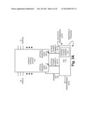 MEASUREMENT OF OPTICAL PERFORMANCE FOR PASSIVE WDM SYSTEMS diagram and image