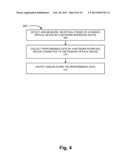 MEASUREMENT OF OPTICAL PERFORMANCE FOR PASSIVE WDM SYSTEMS diagram and image