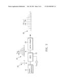 PHOTONIC MILLIMETER-WAVE GENERATOR diagram and image