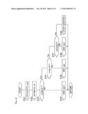 EXHAUST GAS PURIFICATION APPARATUS OF AN INTERNAL COMBUSTION ENGINE diagram and image