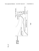 EXHAUST GAS PURIFICATION APPARATUS OF AN INTERNAL COMBUSTION ENGINE diagram and image