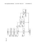 EXHAUST GAS PURIFICATION APPARATUS OF AN INTERNAL COMBUSTION ENGINE diagram and image