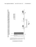 METHODS AND COMPOSITIONS FOR TISSUE REGENERATION diagram and image